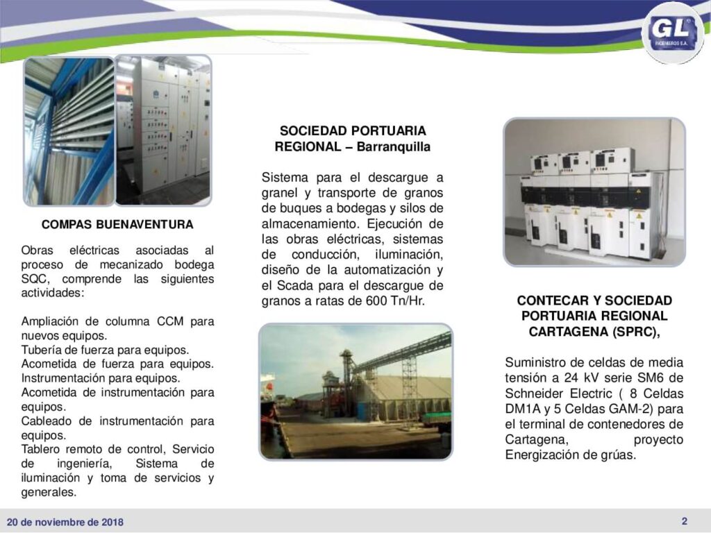 Presentacion-Corp-SECTOR-INFRAESTRUCTURA-002