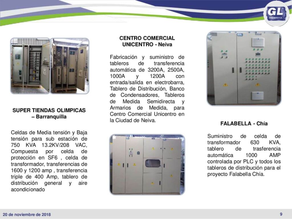 Presentacion-Corp-SECTOR-INFRAESTRUCTURA-009